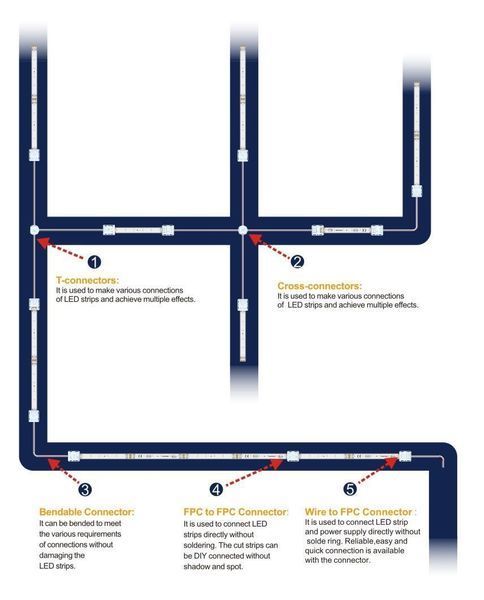 Конектор 10 мм затиск-затиск 4 контакту (RGB) (1CN-05-019) 1CN-05-019 фото