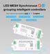 Пульт управління PROLUM 4-Zone; RGB; Wi-Fi; TUYA; TOUCH; Чорний; Series: HomeLink 404031 фото 7