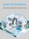 Контролер управління PROLUM 4-Zone; RGB; Wi-Fi; TUYA; 15A; Max; Series: HomeLink 404032 фото 6