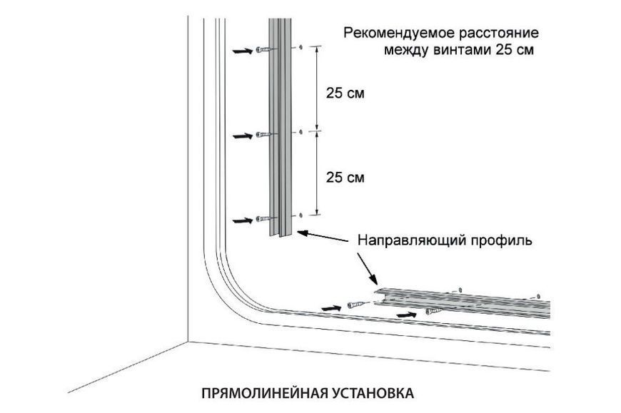 Светодиодный LED гибкий неон PROLUM 2835\120 IP68 12V, Зеленый 120002 фото