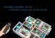 LED-контролер DEYA 12-24VDC, 3A*1CH (V1-W) 2127 фото 7