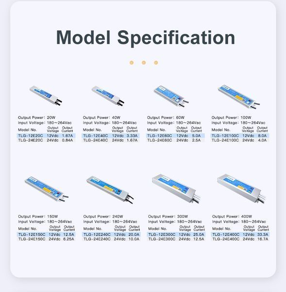 Блок живлення HYRITE Slim 40W DC24V IP68 (TLG-24E40C) TLG-24E40C фото