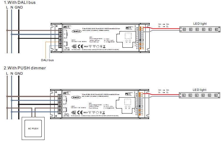 Диммер DALI 4.16A*1CH 24V, 100W (SRPC-TRIAC-24-100CV) SRPC-TRIAC-24-100CV фото