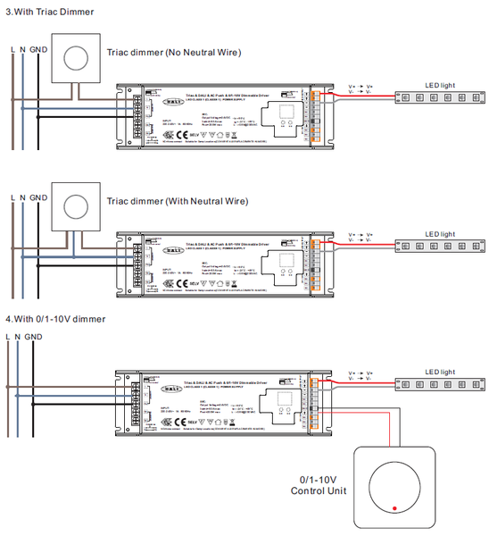 Димер DALI 8.32A*1CH 24V, 200W (SRPC-TRIAC-24-200CV) SRPC-TRIAC-24-200CV фото