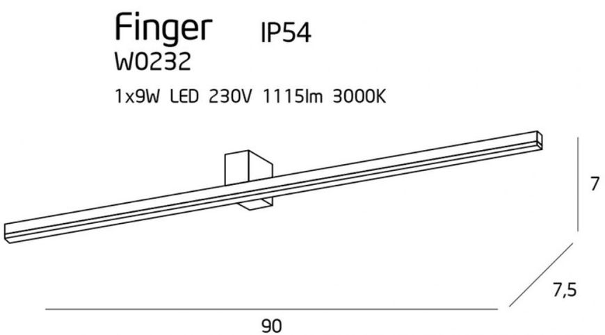 Светильник для ванной FINGER MAXLIGHT W0232 MaxLight_W0232 фото