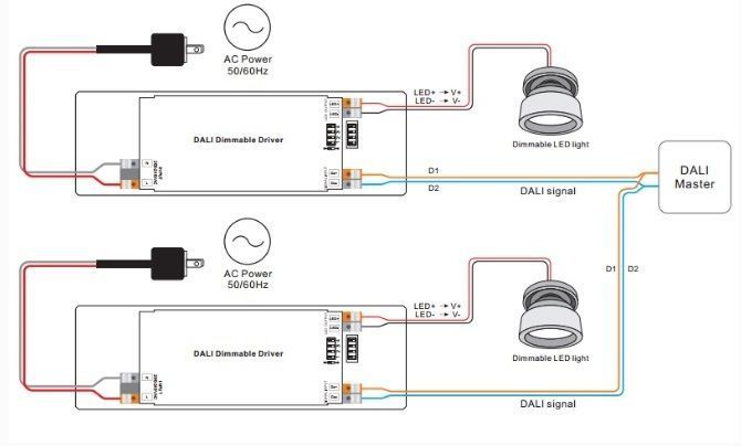 LED Диммер DALI 8-46V, 30W (SRP-TRIAC-24-30CV) 1542 фото