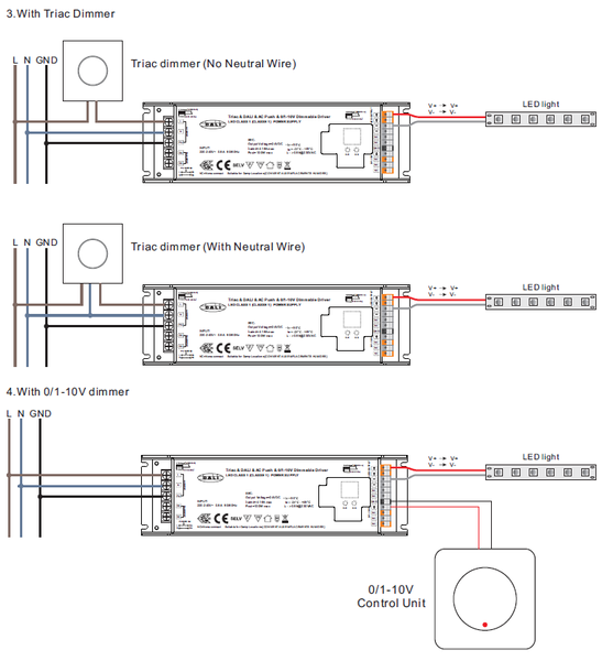 Диммер DALI 4.16A*1CH 24V, 100W (SRPC-TRIAC-24-100CV) 1494 фото