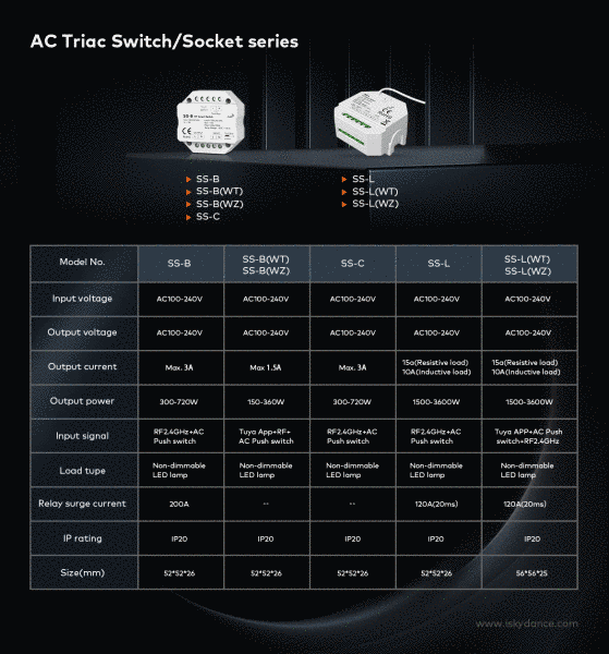 Релейный модуль выключатель DALI WiFi & RF Push Switch 15А*1CH 100-240VAC (SS-L(WT)) SS-L(WT) фото