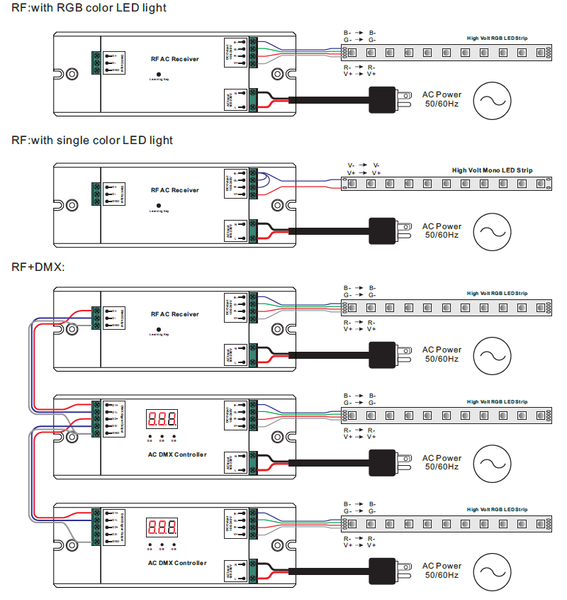 LED контроллер (SR-1009HT) 1546 фото