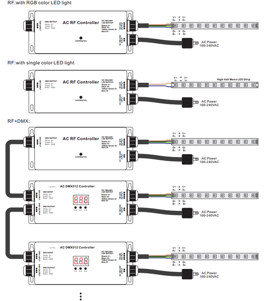 LED контролер (SR-1009HT(WP)) 1547 фото