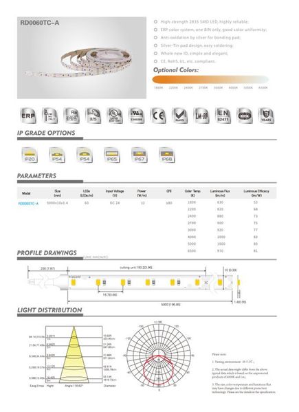 LED стрічка RISHANG 64-2835-24V-IP20 6W 960Lm 4000K 5м (RD0064TC-A-NW) 0487 фото