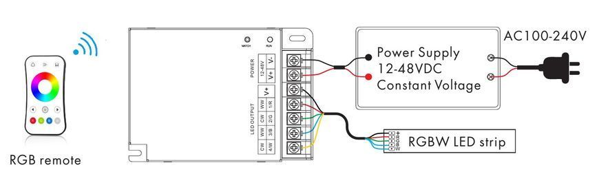 LED-контролер DEYA 12-24VDC, 8A*4CH (V4-X) 2199 фото