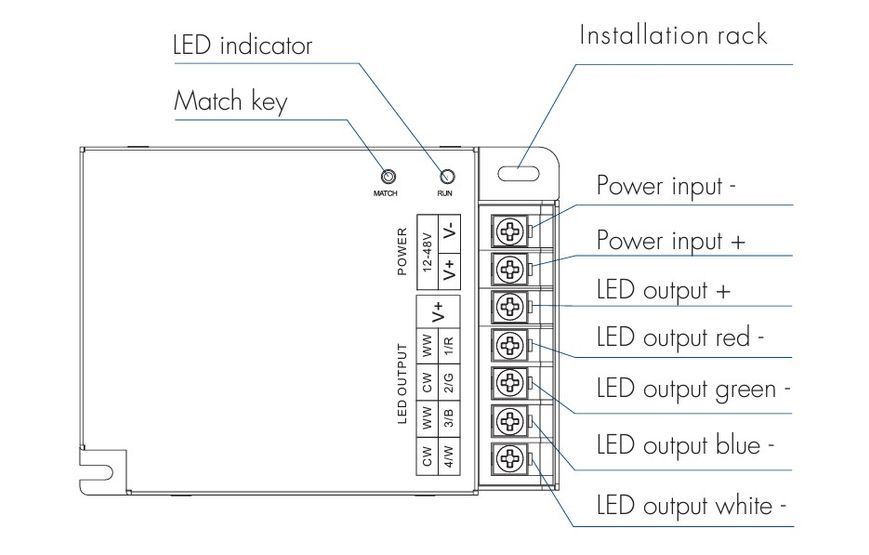 LED-контролер DEYA 12-24VDC, 8A*4CH (V4-X) 2199 фото