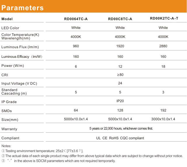 LED лента RISHANG 128-2835-24V-IP20 12W 1434Lm 3000K 5м (RD00C8TC-A-WW) 0526 фото