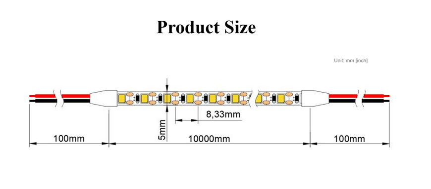 LED стрічка RISHANG 120-2835-24V-IP20 8W 750Lm 4000K 5м (RL05C0TC-L-S-NW) 2920 фото