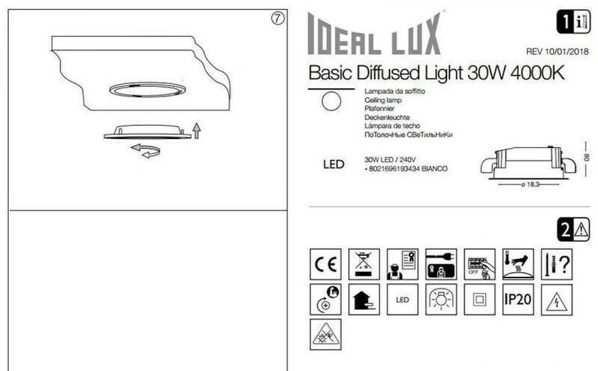 Потолочный светильник Basic Ideal Lux 193540 IDEAL LUX_193540 фото