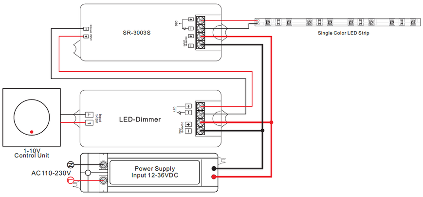 LED-повторитель 8A*1CH (SR-3003S) 0537 фото