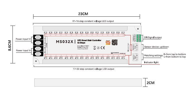 Контроллер управления PROLUM для лестницы MS032Z ZigBee; TUYA; 30A; Серия: HomeLink 404036 фото