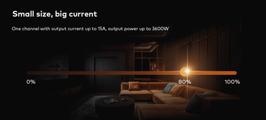 Релейний модуль вимикач DALI WIFI+RF 15A*1CH 100-240VAC (SS-L(WT)) SS-L(WT) фото