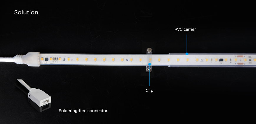 LED лента COLORS 104-2835-220V-IP65 10.6W 1100Lm 5700K 20м (H8104-230V-12mm-IP65-W) 2631 фото