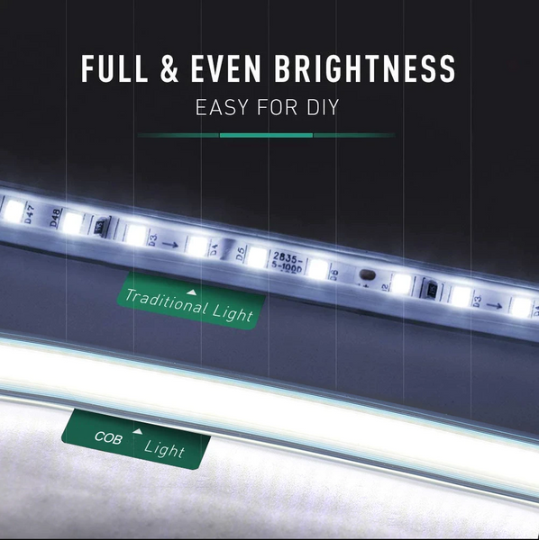 Светодиодная LED лента PROLUM&trade; 220V; СОВ; 280 LED; IP68; 12 ММ; Series "S", Тепло-Белый (2800-3200K) 361007 фото