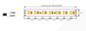 LED стрічка COLORS 280-2216-24V-IP20 8,4W 975Lm 2700+6000K 5м (D6280-24V-5mm-SWW) 2664 фото 2
