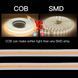 Светодиодная LED лента PROLUM&trade; 220V; СОВ; 280 LED; IP68; 12 ММ; Series "S", Тепло-Белый (2800-3200K) 361007 фото 5