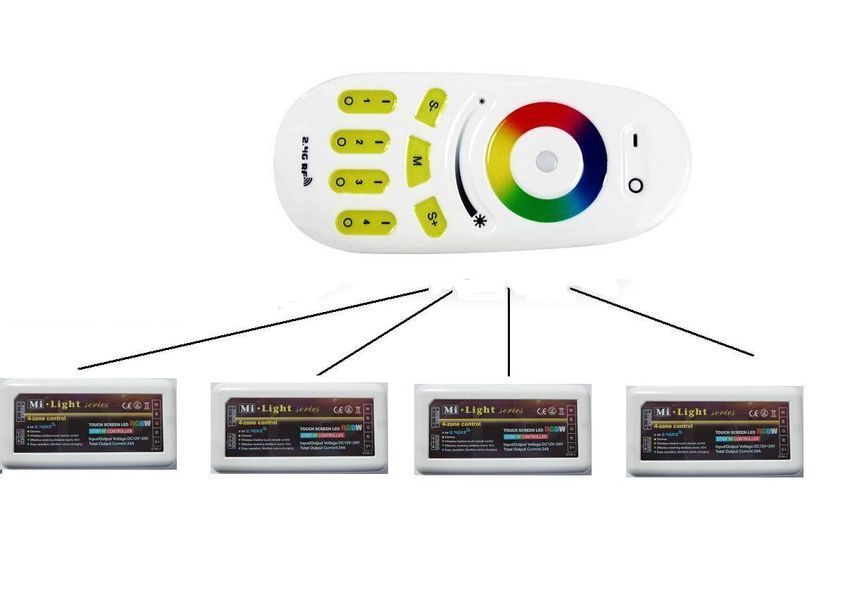Контроллер RGB Mi Light RF 4 Zone, 18A, Блок управления PL-C-18A-Mi-LT-RGB-PWR фото