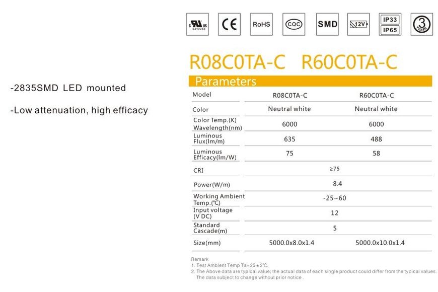 LED лента RISHANG 120-2835-12V-IP33 9,6W Red 5м (RD08C0TA-B-R) 0873 фото