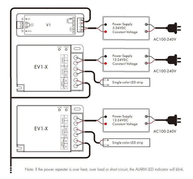 LED-повторювач DEYA 12-24VDC, 30A*1CH (EV1-X) EV1-X фото