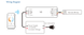 Пульт LED димера и контроллер DEYA 5A*2CH (R7-1+V2) R7-1+V2 фото 4