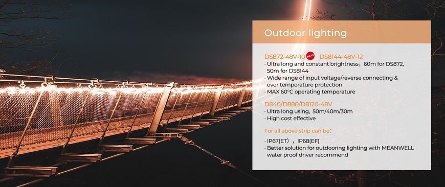 LED стрічка COLORS 144-2835-48V-IP65 NANO 5.4W 580Lm 4000K 5м (DS8144-48V-12mm-NANO) 1067 фото