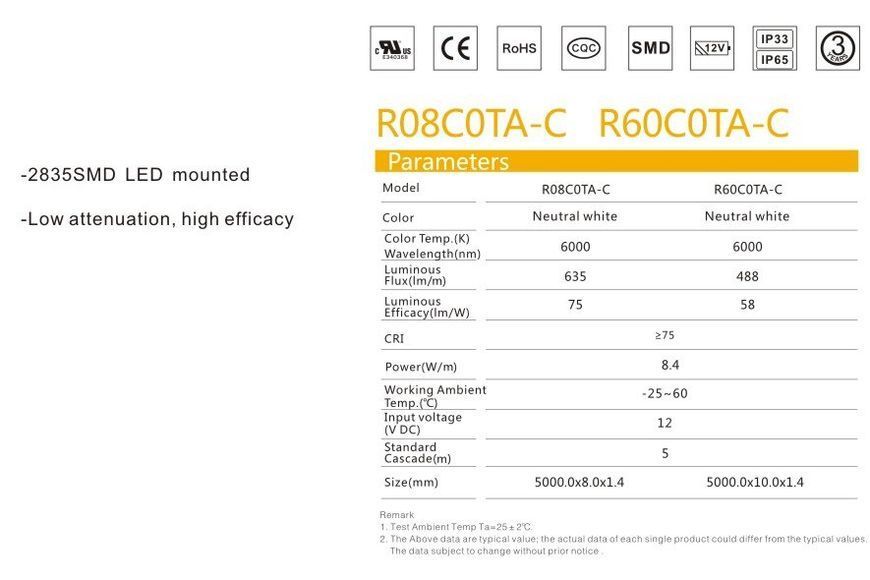 LED стрічка RISHANG 120-2835-12V-IP33 8.4W Blue 5м (RD08C0TA-B-B) 0888 фото