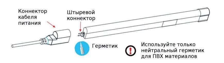 Светодиодный LED гибкий неон PROLUM 2835\120 IP68 12V PL-12-2835-120-P-WP-NEON фото