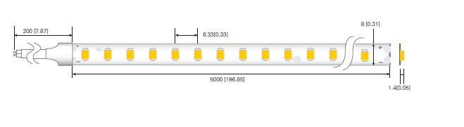 LED лента RISHANG 120-3014-24V-IP20 8.6W 836Lm 6000K 5м (RD08C0GC-PW) 2427 фото