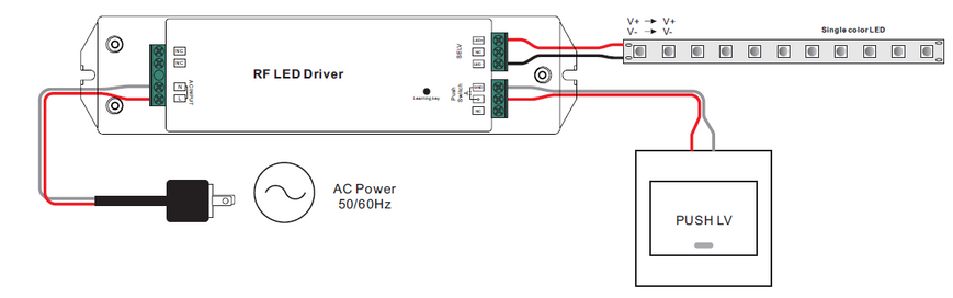 SUNRICHER DIM RF-приемник/блок питания 50W 24V (SRP-1009-24-50CV) 1223 фото