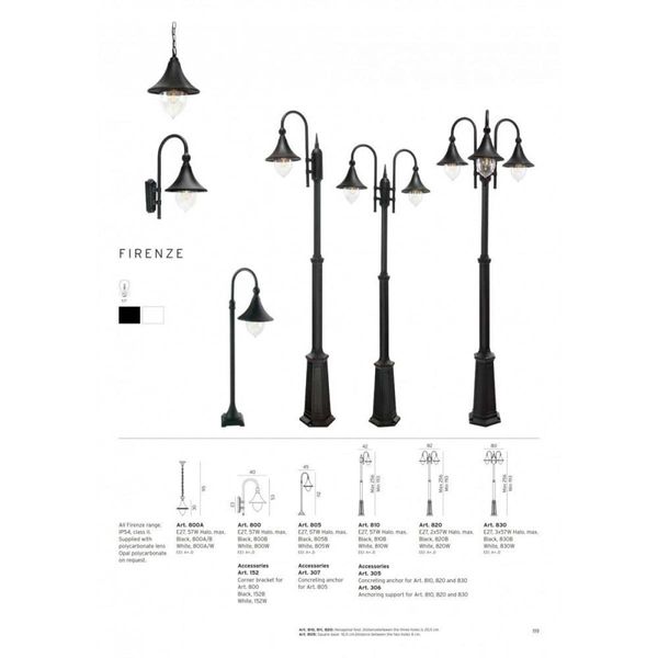 Бра уличное FIRENZE Norlys 800W Norlys_800W фото