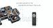 LED-контролер DEYA 12-24VDC, 5A*2CH (V2) 2126 фото 8