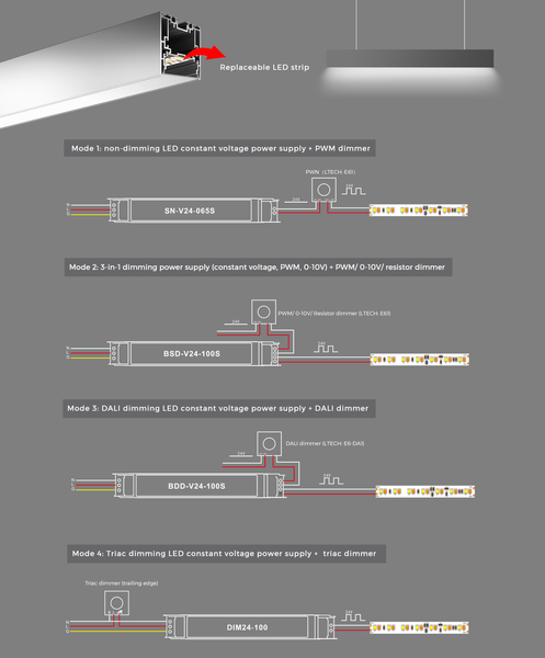 LED стрічка COLORS 168-2835-24V-IP33 9.61W 1900K + 3000K 5м (DS8168GWWW-24V-10mm) 1169 фото