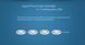 LED-повторювач DEYA 12-24VDC, 8A*4CH (EV4-X) 2107 фото 3