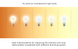 LED стрічка COLORS 168-2835-24V-IP33 9.61W 1900K + 3000K 5м (DS8168GWWW-24V-10mm) 1169 фото 5