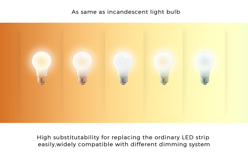 LED стрічка COLORS 168-2835-24V-IP33 9.61W 1900K + 3000K 5м (DS8168GWWW-24V-10mm) 1169 фото