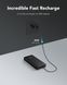 Зовнішній акумулятор Power Bank VEGER 20000MAH (W2032C) W2032C фото 7