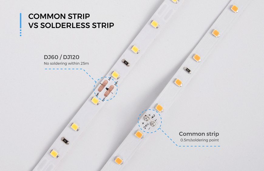 LED лента COLORS 120-2835-12V-IP33 8.8W 805Lm 3000K 5м (DJ120-12V-8mm-WW9) 2108 фото